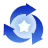Tích hợp API linh hoạt