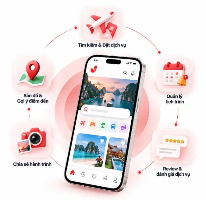 Giải Pháp Và Tiện Ích