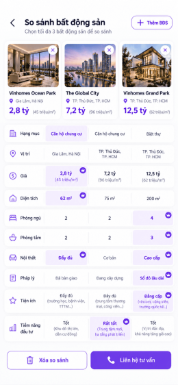App Bất Động Sản