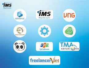 Top 10 công ty thiết kế app moblie chuyên nghiệp nhất ngày nay