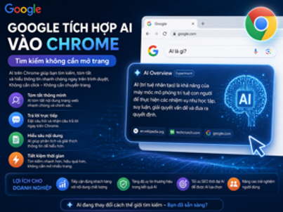 Google Tích Hợp AI Vào Chrome: Bước Tiến Mới Trong Tìm Kiếm Không Cần Mở Trang