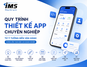 Quy Trình Thiết Kế App Chuyên Nghiệp Từ Ý Tưởng Đến Vận Hành – Hướng Dẫn Toàn Diện Cho Doanh Nghiệp