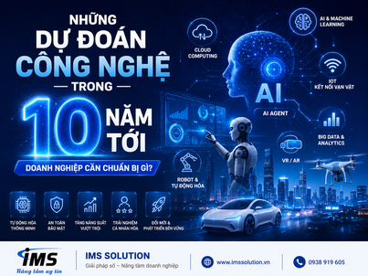 Những Dự Đoán Công Nghệ Trong 10 Năm Tới: Doanh Nghiệp Cần Chuẩn Bị Gì?