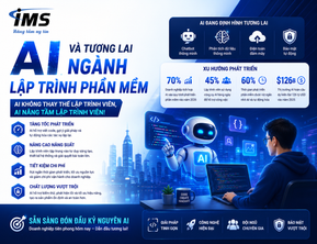 AI Và Tương Lai Ngành Lập Trình Phần Mềm