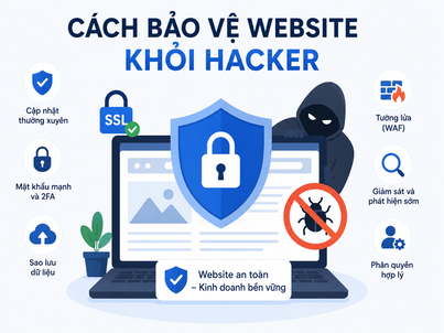 Cách Bảo Vệ Website Khỏi Hacker – Những Giải Pháp Hiệu Quả Giúp Website Luôn An Toàn