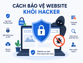 Cách Bảo Vệ Website Khỏi Hacker – Những Giải Pháp Hiệu Quả Giúp Website Luôn An Toàn