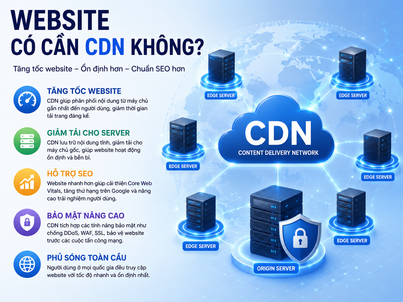 Website Có Cần CDN Không? Vì Sao CDN Giúp Website Nhanh Hơn, Ổn Định Hơn Và Tăng Hiệu Quả SEO