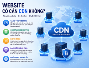 Website Có Cần CDN Không? Vì Sao CDN Giúp Website Nhanh Hơn, Ổn Định Hơn Và Tăng Hiệu Quả SEO