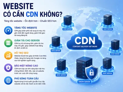Website Có Cần CDN Không? Vì Sao CDN Giúp Website Nhanh Hơn, Ổn Định Hơn Và Tăng Hiệu Quả SEO