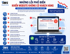 Những Lỗi Phổ Biến Khiến Website Không Có Khách Hàng – Doanh Nghiệp Cần Biết Để Tránh