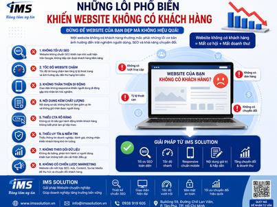Những Lỗi Phổ Biến Khiến Website Không Có Khách Hàng – Doanh Nghiệp Cần Biết Để Tránh