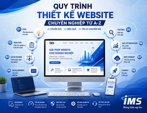 Quy Trình Thiết Kế Website Chuyên Nghiệp Từ A-Z – Cách Xây Dựng Website Hiệu Quả Cho Doanh Nghiệp