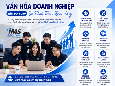 Văn Hóa Doanh Nghiệp Tại IMS Solution – Nền Tảng Cho Sự Phát Triển Bền Vững