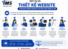 Một dự án thiết kế website cần bao nhiêu người? Không phải cứ đông nhân sự là tốt