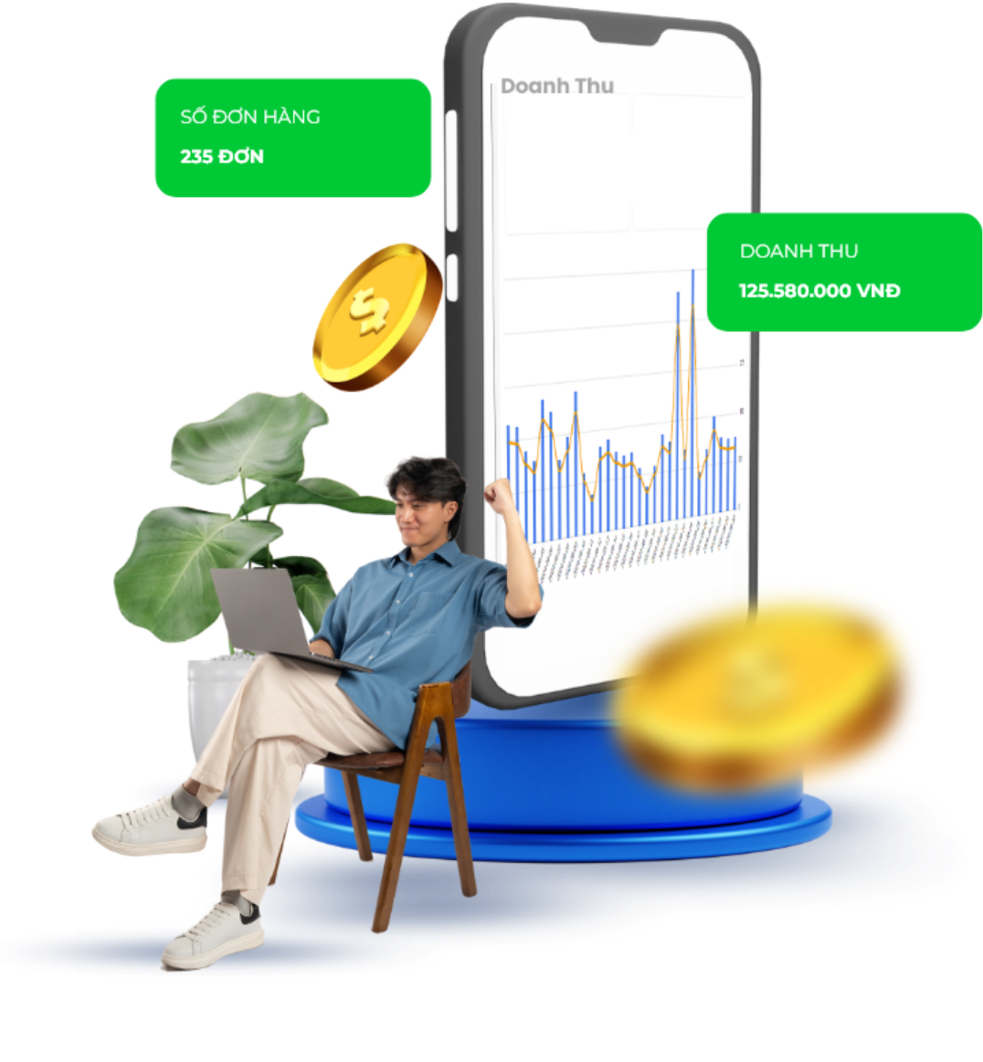 Tối ưu hiệu suất kinh doanh
