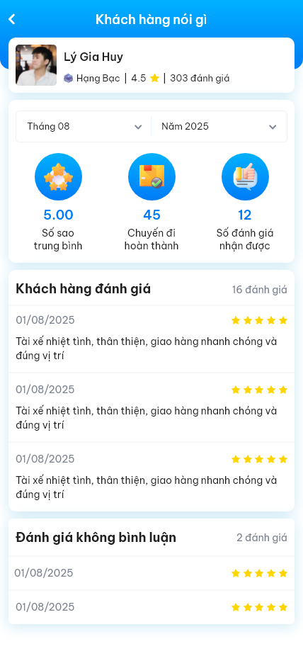 Ứng Dụng gọi xe VnShip