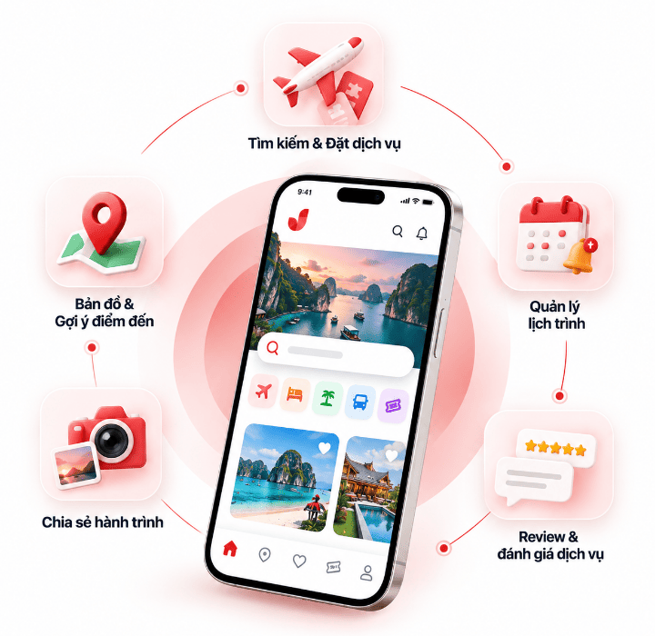 Giải Pháp Và Tiện Ích