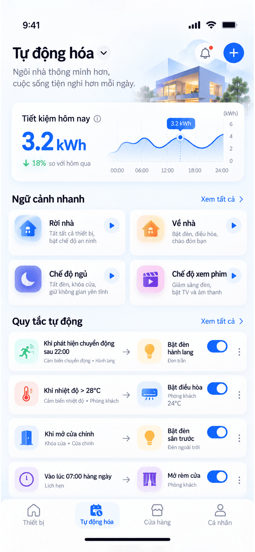 App IOT, Smart Home