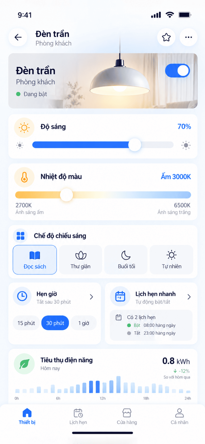 App IOT, Smart Home