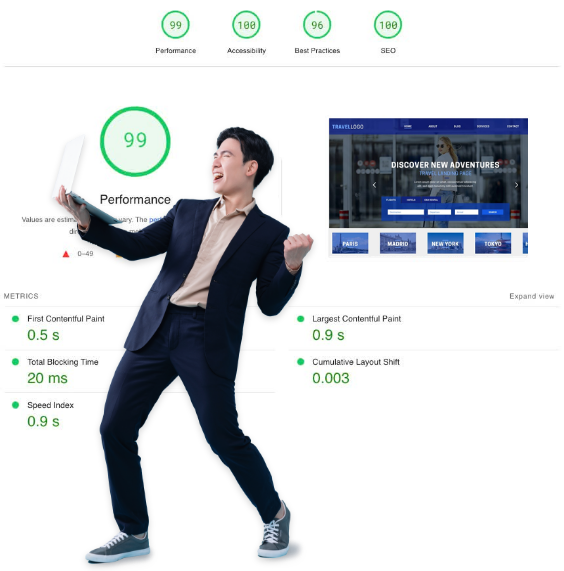 Cam kết của chúng tôi