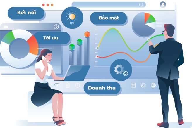 Lợi ích Website mang lại
